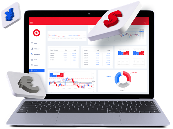 Start trading forex online using the metatrader 4 platform