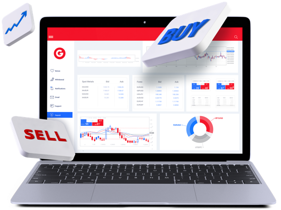 Trade indices online with the metatrader 4 trading platform