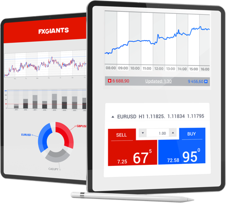 Fxgiants | Trade Online With Mt4. Download Metatrader 4 For Free Now
