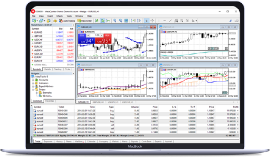 Trade with the metatrader platform