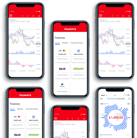 Get into trading with the metatrader 4 webtrader platform