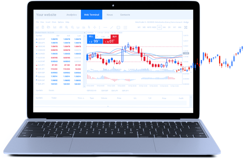 A laptop showing some charts depicting trading execution and trades' slippage