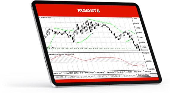 Start trading on the MT4 with the vps hosting