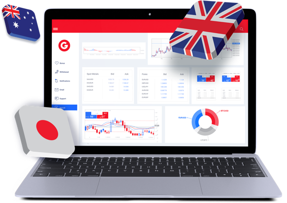 Start trading futures online on the metatrader 4 platform