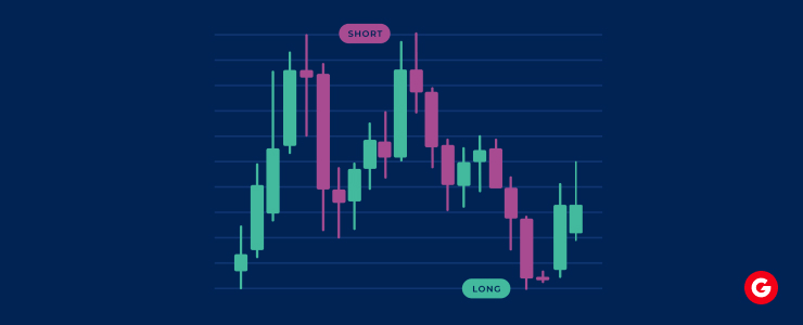 Chart on a blue background featuring a green arrow, illustrating trends in position trading.